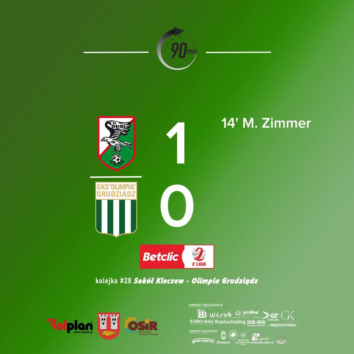 Zakończona seria porażek. Sokół wygrał z wiceliderem