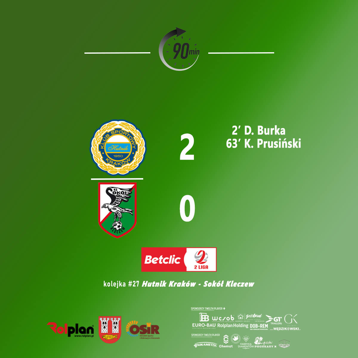 Sokół gorszy od Hutnika